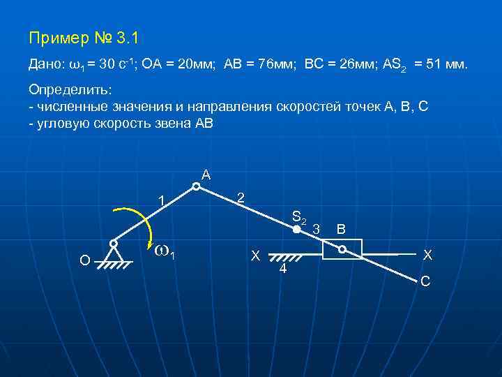 Пример № 3. 1 Дано: ω1 = 30 с-1; ОА = 20 мм; АВ