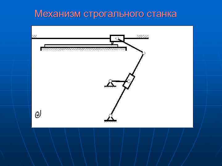 Механизм строгального станка 