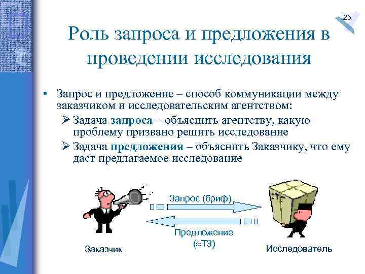 Роль запроса и предложения в проведении исследования 25 • Запрос и предложение – способ