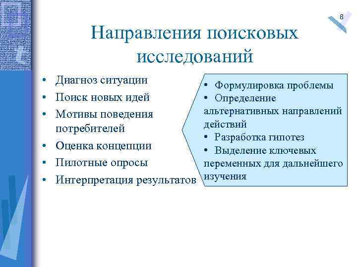 Направления поисковых исследований • Диагноз ситуации • Поиск новых идей • Мотивы поведения потребителей