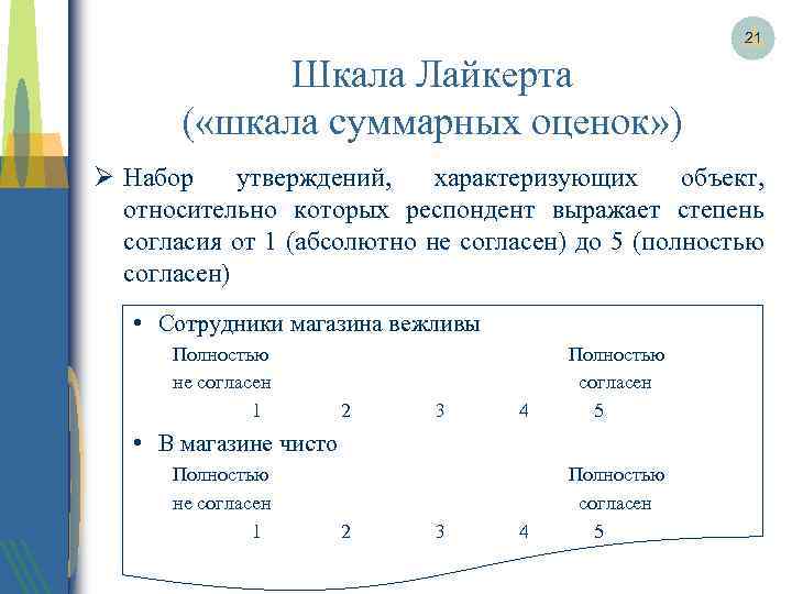 Шкала лайкерта. Пятибальная шкала Лайкерта. 5 Ти балльная шкала Лайкерта. Шкала Ренсиса Лайкерта. Шкала Лайкерта 1-5.