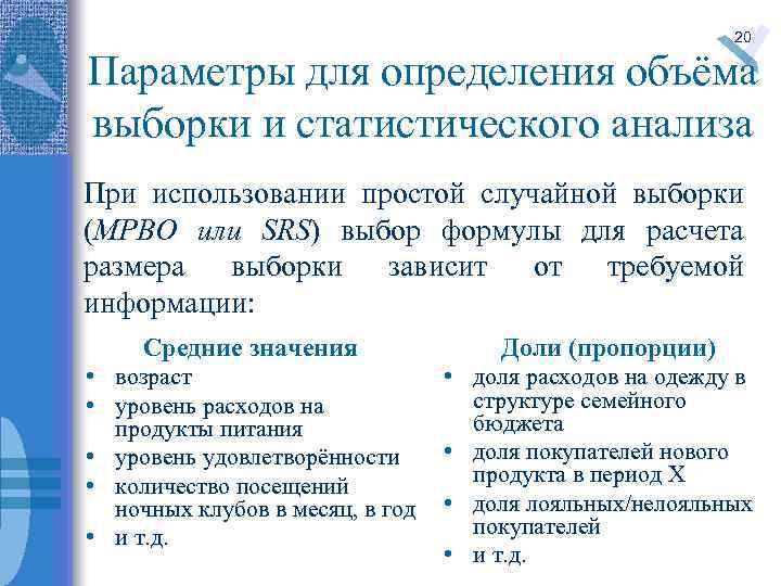 20 Параметры для определения объёма выборки и статистического анализа При использовании простой случайной выборки