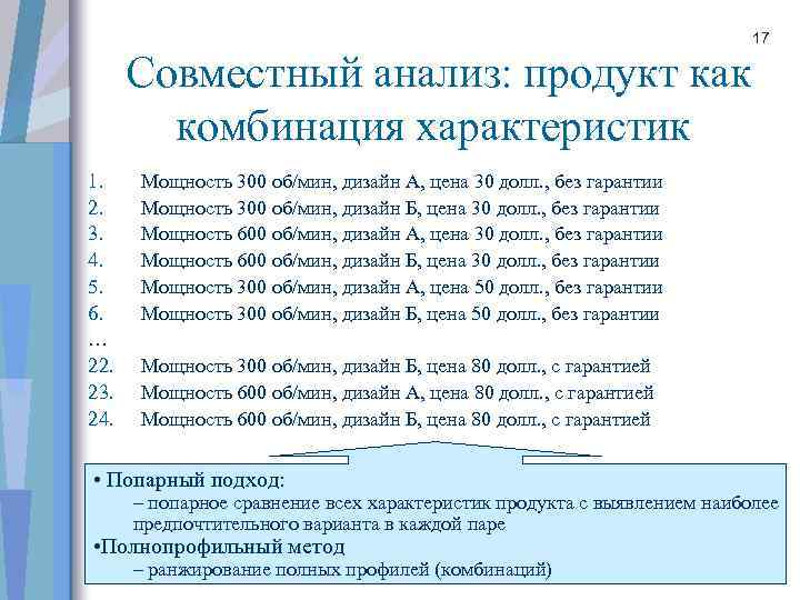 Совместный анализ: продукт как комбинация характеристик 1. 2. 3. 4. 5. 6. … 22.