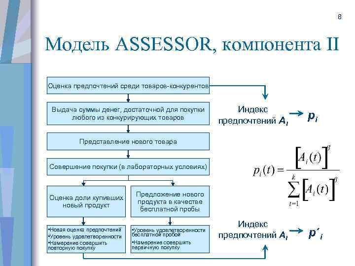 Метод 16