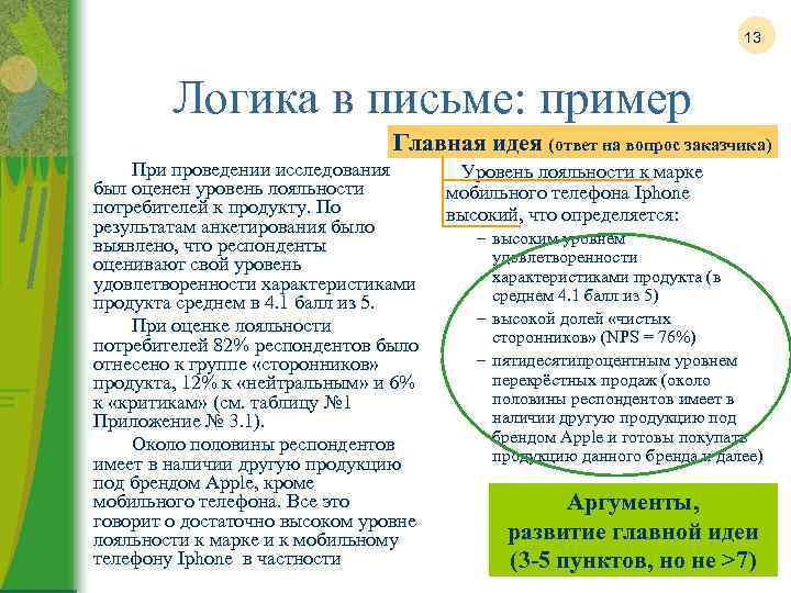 13 Логика в письме: пример Главная идея (ответ на вопрос заказчика) При проведении исследования