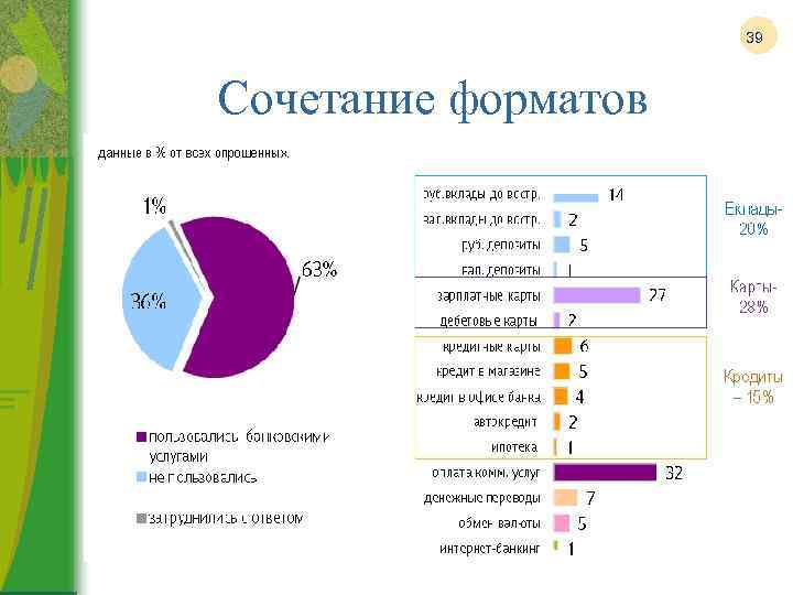 39 Сочетание форматов 