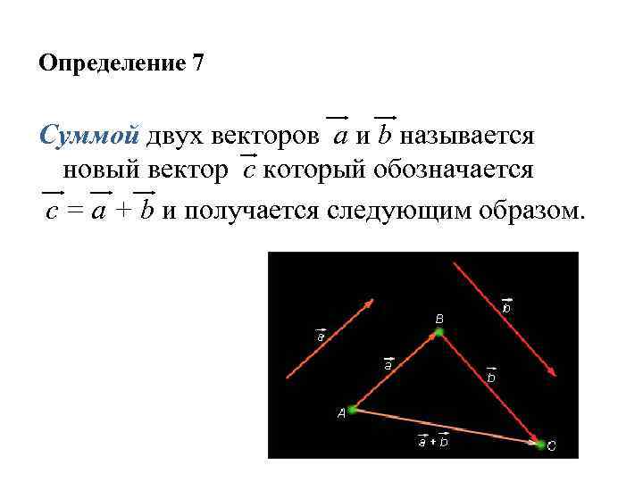 Модуль двух векторов