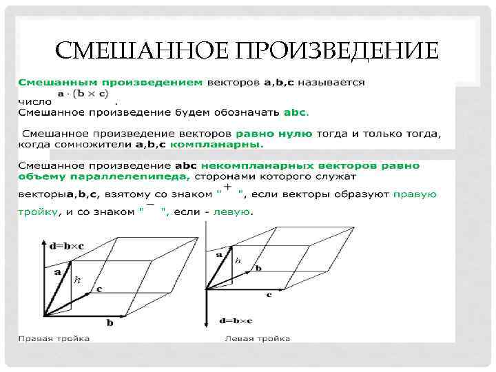 СМЕШАННОЕ ПРОИЗВЕДЕНИЕ 