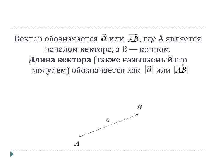 Вектор обозначается или , где А является началом вектора, а В — концом. Длина