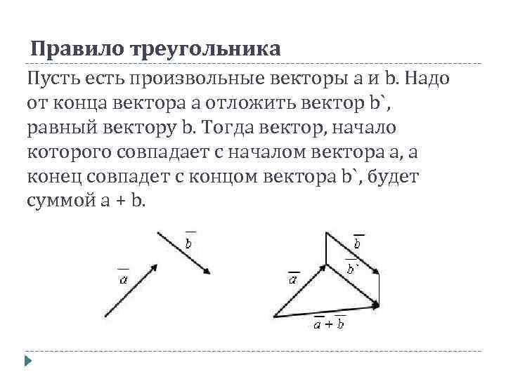 Правило треугольника Пусть есть произвольные векторы a и b. Надо от конца вектора a