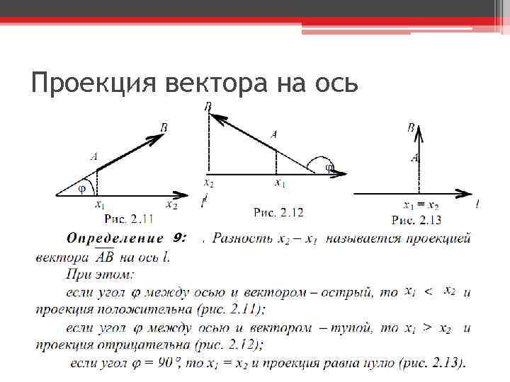 Проекция графика на ось. Проекция вектора на ось формула. Формула нахождения проекции вектора. Формула нахождения проекции вектора на ось. Проекция вектора на ось вектора формула.