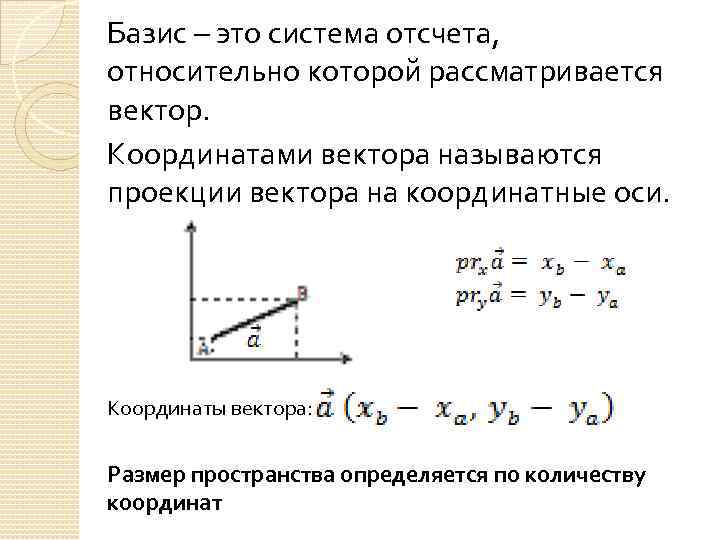 Проекция вектора на вектор по координатам