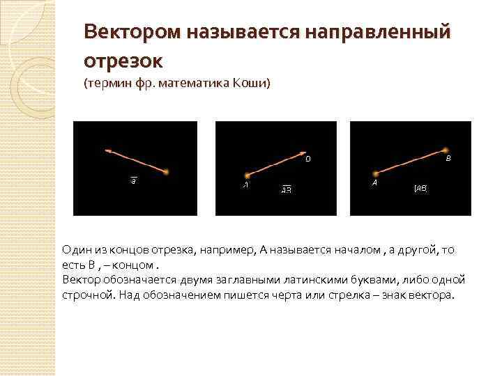 Как называется направленная линия. Вектором называется направленный отрезок. Вектор направленный отрезок. Направленные отрезки и векторы. Эквивалентные направленные отрезки.