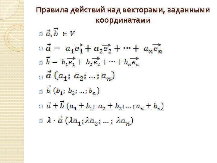 Правила действий над векторами, заданными координатами o Ии o люблю o Люблю o Алина