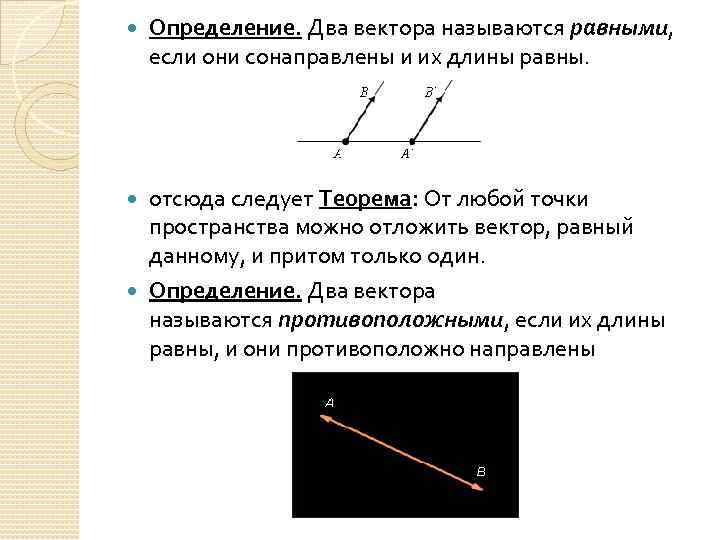  Определение. Два вектора называются равными, если они сонаправлены и их длины равны. ………………………….