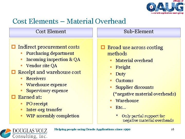 Cost Elements – Material Overhead Cost Element p Indirect procurement costs § Purchasing department