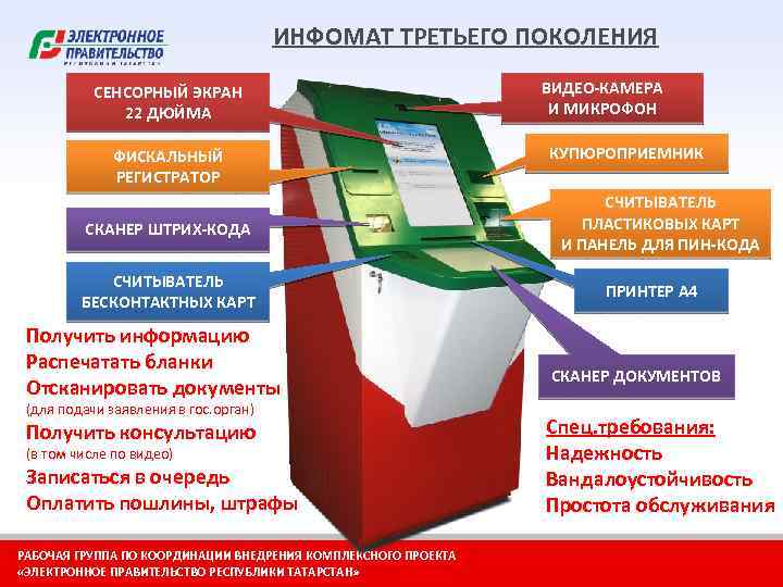 Электронный татарстан