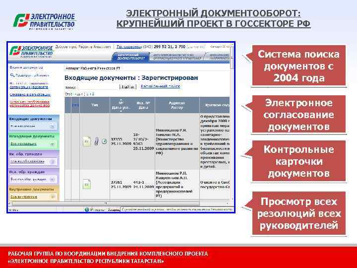 ЭЛЕКТРОННЫЙ ДОКУМЕНТООБОРОТ: КРУПНЕЙШИЙ ПРОЕКТ В ГОССЕКТОРЕ РФ Система поиска документов с 2004 года Электронное