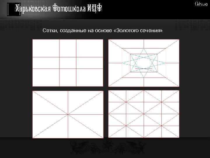 Сетки, созданные на основе «Золотого сечения» 
