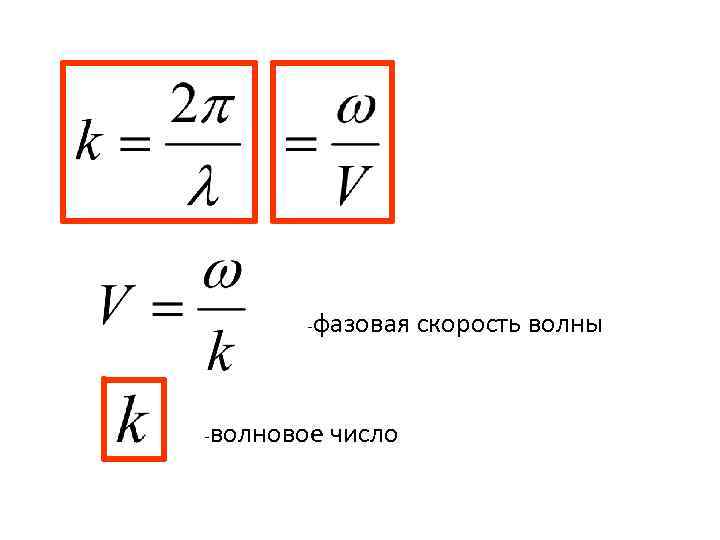 Число длин волн. Волновое число. Волновое число k. Волновое число волны. Как определить волновое число.