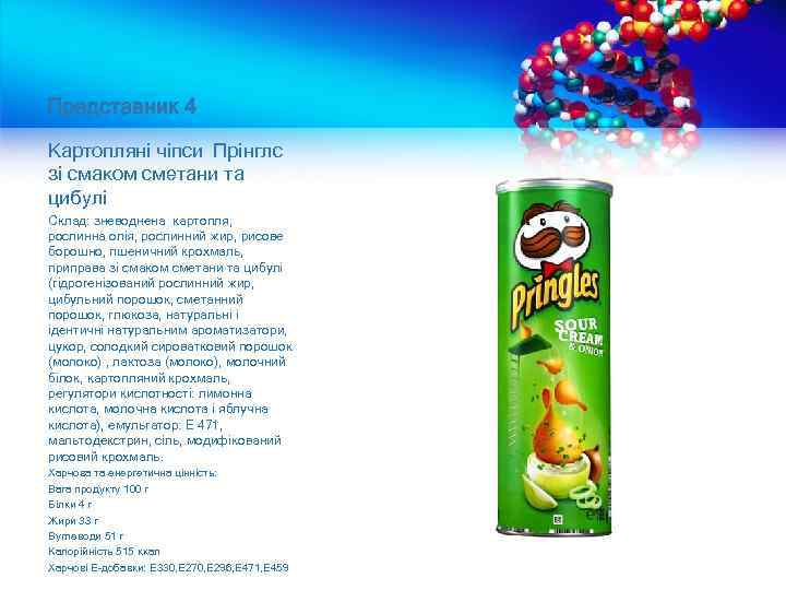 Представник 4 Картопляні чіпси Прінглс зі смаком сметани та цибулі Склад: зневоднена картопля, рослинна