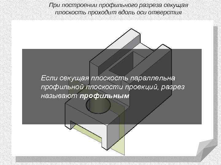 При построении профильного разреза секущая плоскость проходит вдоль оси отверстия Если секущая плоскость параллельна