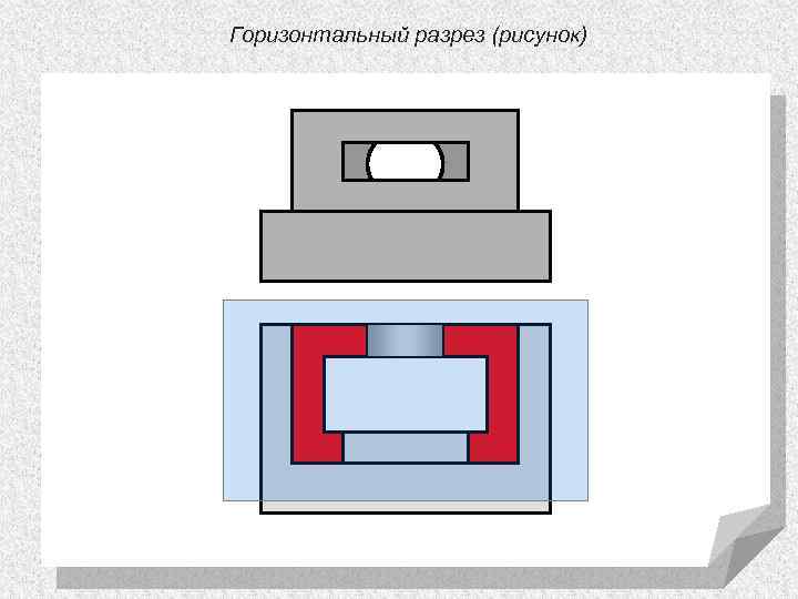 Горизонтальный разрез (рисунок) 