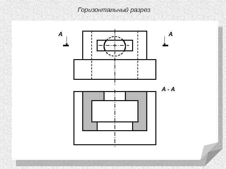 Горизонтальный разрез А А А-А 