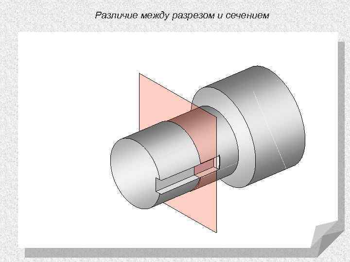 Различие между разрезом и сечением 