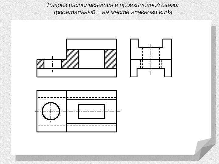 Разрез располагается в проекционной связи: фронтальный – на месте главного вида 