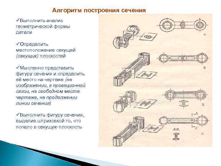 Алгоритм построения сечения üВыполнить анализ геометрической формы детали üОпределить местоположение секущей (секущих) плоскостей üМысленно
