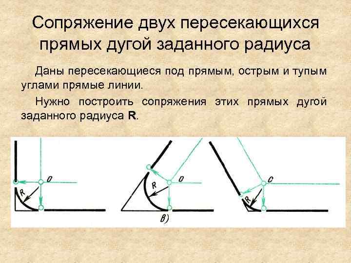 Сопряжение двух пересекающихся прямых дугой заданного радиуса Даны пересекающиеся под прямым, острым и тупым