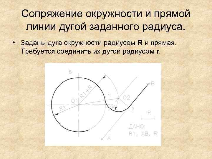 Сопряжение окружности и прямой линии дугой заданного радиуса. • Заданы дуга окружности радиусом R