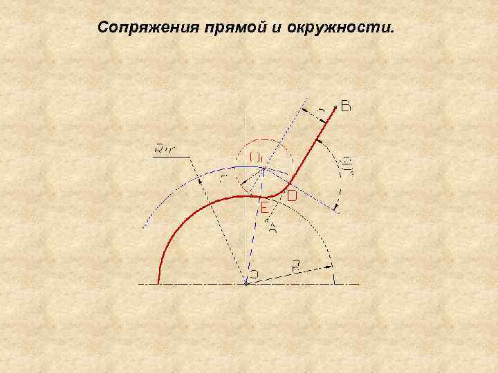 Сопряжения прямой и окружности. 