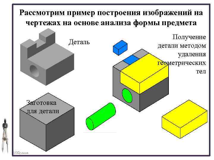Рассмотрим пример построения изображений на чертежах на основе анализа формы предмета Деталь Заготовка для