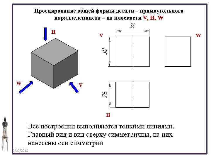 Проецирование общей формы детали – прямоугольного параллелепипеда – на плоскости V, H, W H