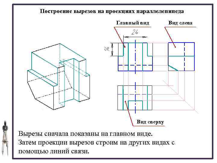 Построение вырезов на проекциях параллелепипеда Главный вид Вид слева Вид сверху Вырезы сначала показаны