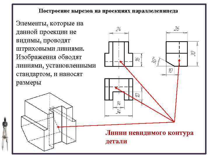 Построение вырезов на проекциях параллелепипеда Элементы, которые на данной проекции не видимы, проводят штриховыми