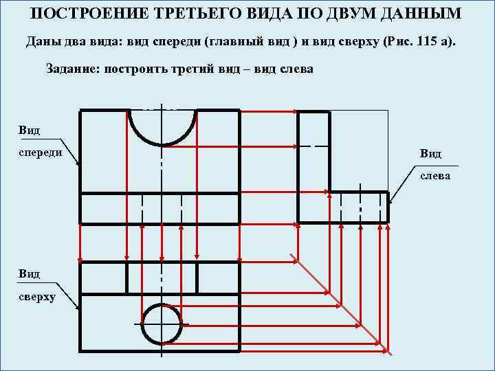 ПОСТРОЕНИЕ ТРЕТЬЕГО ВИДА ПО ДВУМ ДАННЫМ Даны два вида: вид спереди (главный вид )
