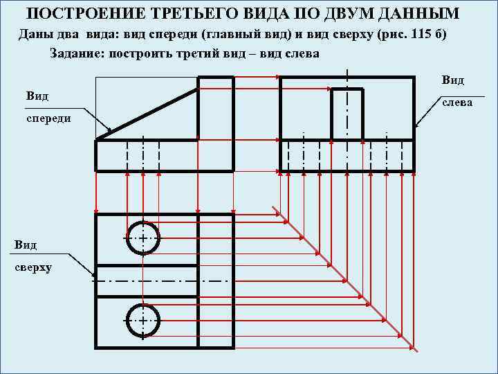 ПОСТРОЕНИЕ ТРЕТЬЕГО ВИДА ПО ДВУМ ДАННЫМ Даны два вида: вид спереди (главный вид) и