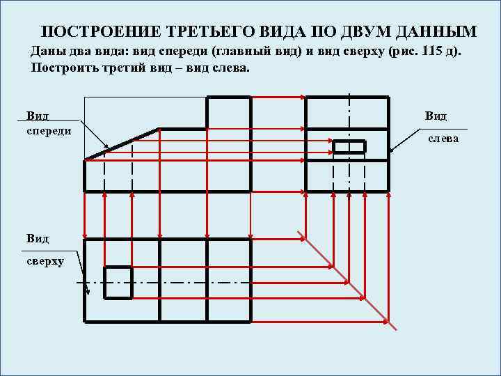 ПОСТРОЕНИЕ ТРЕТЬЕГО ВИДА ПО ДВУМ ДАННЫМ Даны два вида: вид спереди (главный вид) и