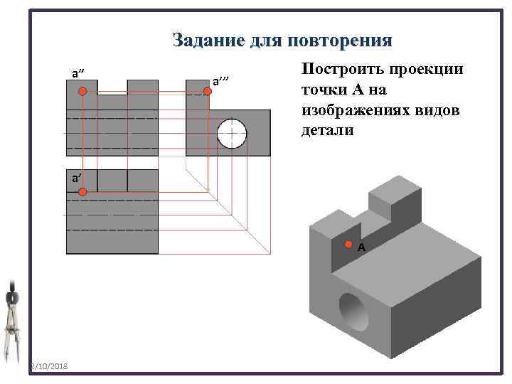 Задание для повторения a’’’ Построить проекции точки А на изображениях видов детали a’ А