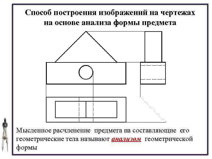 Способ построения изображений на чертежах на основе анализа формы предмета Мысленное расчленение предмета на