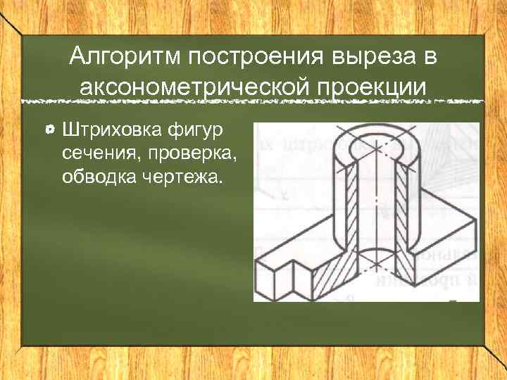 Алгоритм построения выреза в аксонометрической проекции Штриховка фигур сечения, проверка, обводка чертежа. 