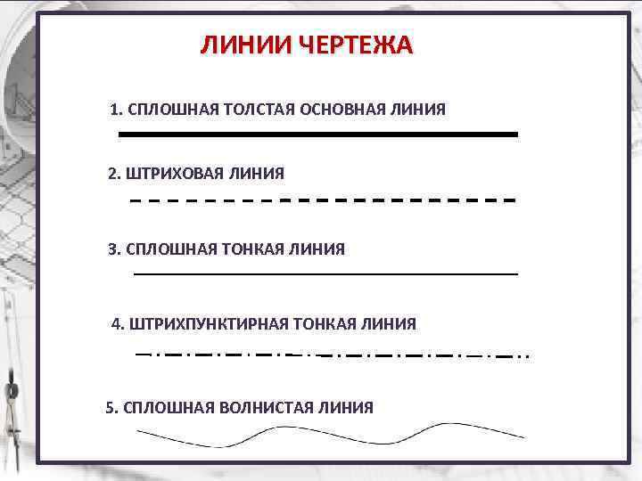 ЛИНИИ ЧЕРТЕЖА 1. СПЛОШНАЯ ТОЛСТАЯ ОСНОВНАЯ ЛИНИЯ 2. ШТРИХОВАЯ ЛИНИЯ 3. СПЛОШНАЯ ТОНКАЯ ЛИНИЯ