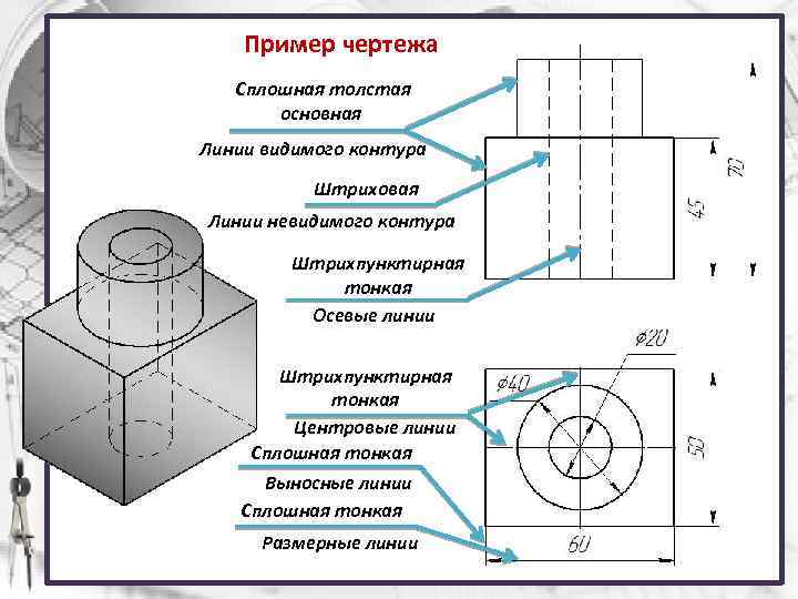 Пример чертежа Сплошная толстая основная Линии видимого контура Штриховая Линии невидимого контура Штрихпунктирная тонкая