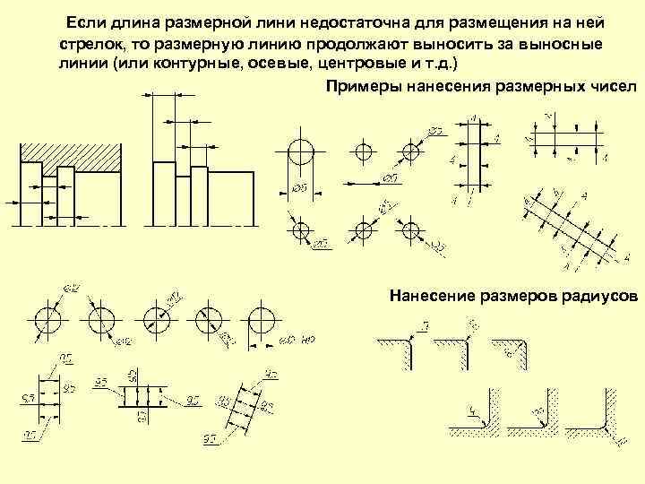 Центровые линии на чертеже