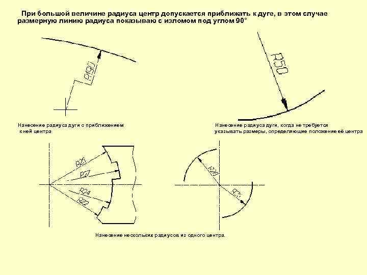 При большой величине радиуса центр допускается приближать к дуге, в этом случае размерную линию