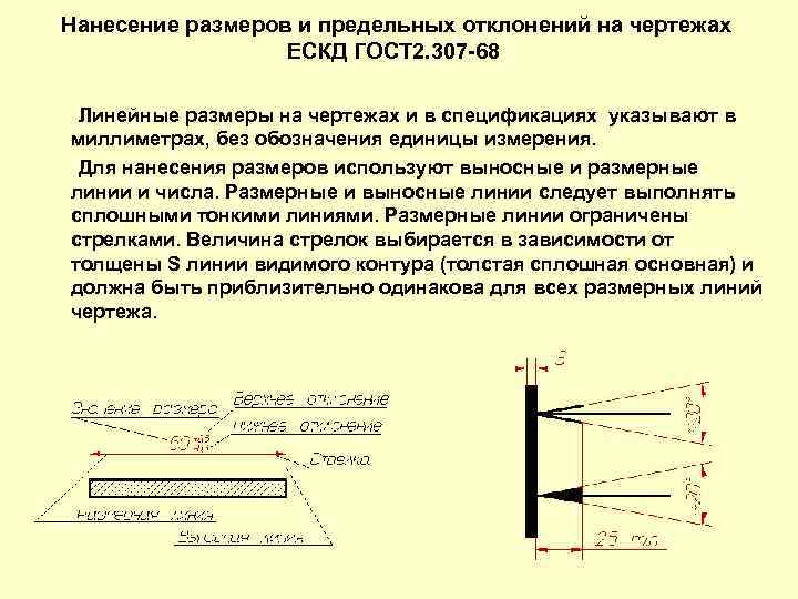 Нанесение размеров и предельных отклонений на чертежах ЕСКД ГОСТ 2. 307 -68 Линейные размеры