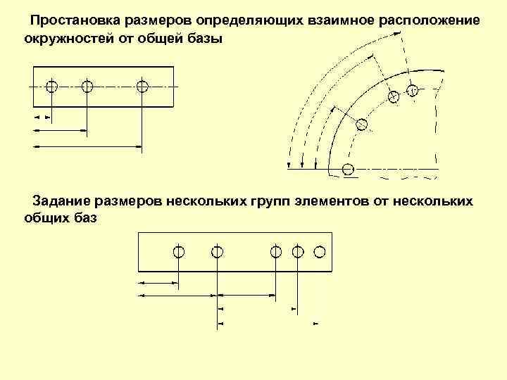 Какие размеры на чертеже определяют взаимное положение частей предмета